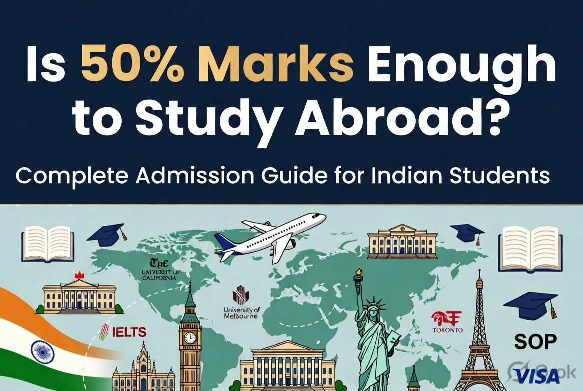 Is 50 percent Marks Enough to Study Abroad-Complete Admission Guide for Indian Students